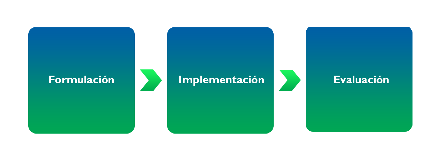 Esquema pendiente